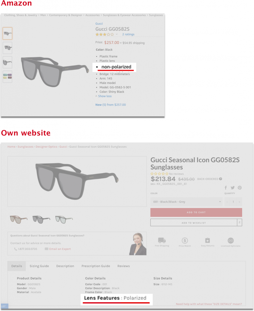 Example of inconsistent product descriptions on storefronts