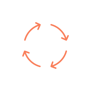 Line Lifecycle Management