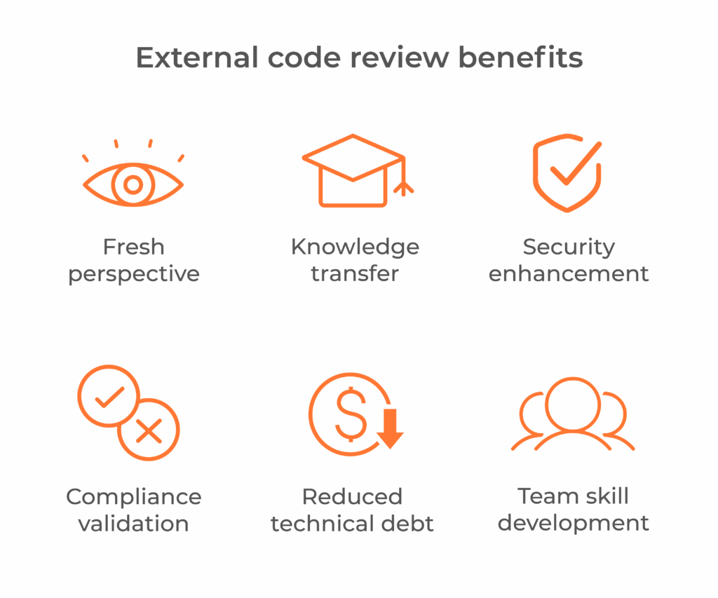 External code review benefits