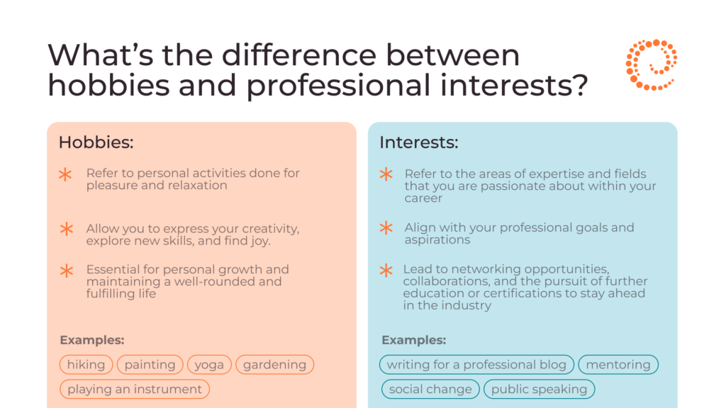 hobbies and professional interests difference