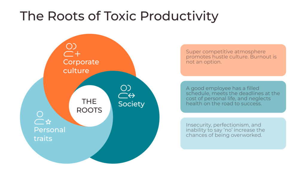 toxic productivity roots