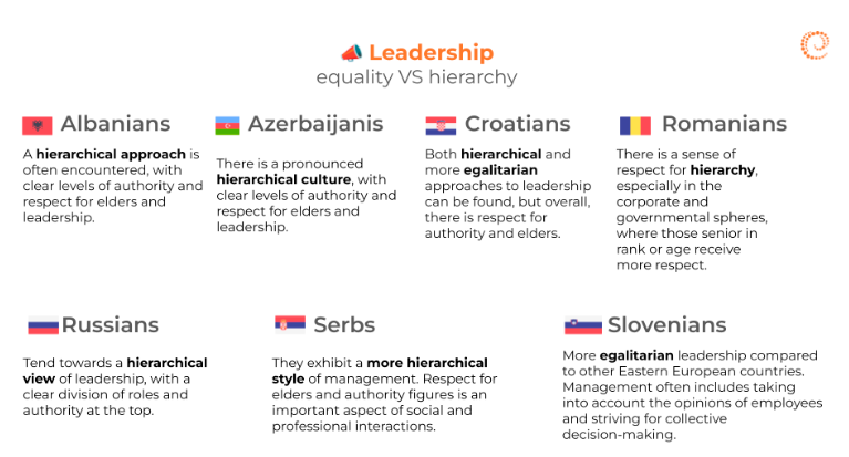 egalitarian and hierarchical cultures