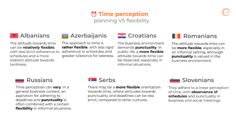 linear time and flexible time cultures