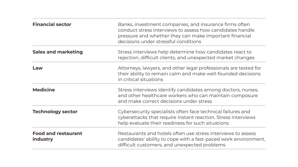 high stress industries