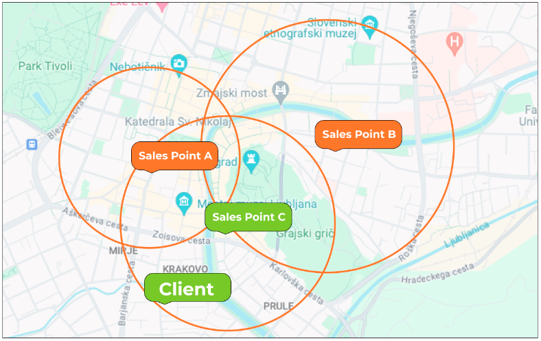 catalog service filters out sellers