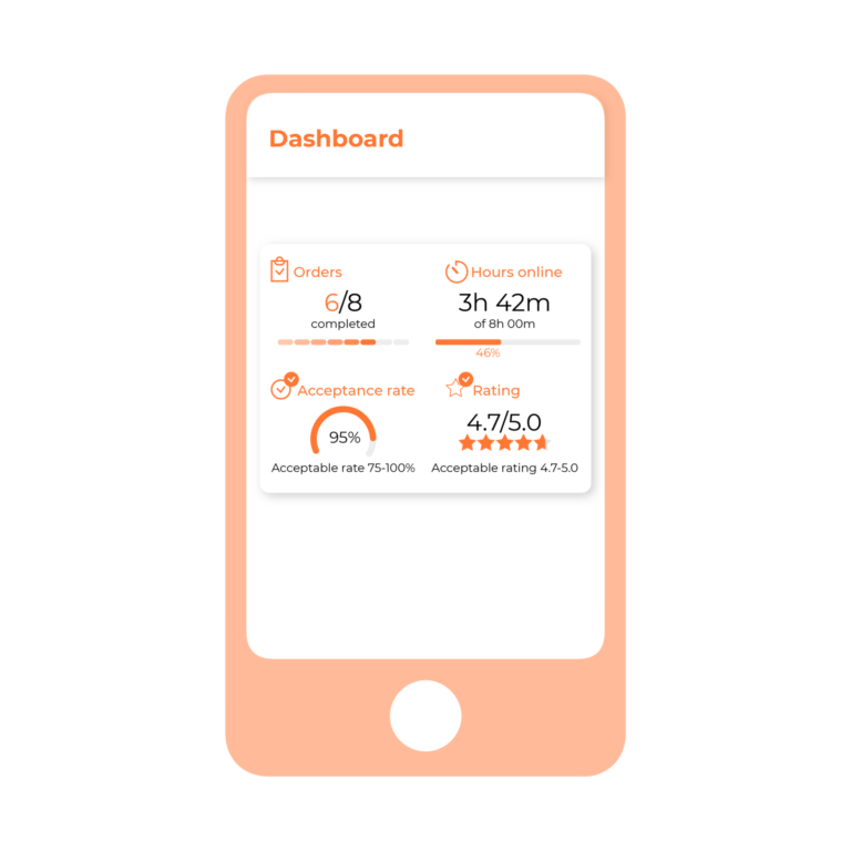 driver dashboard