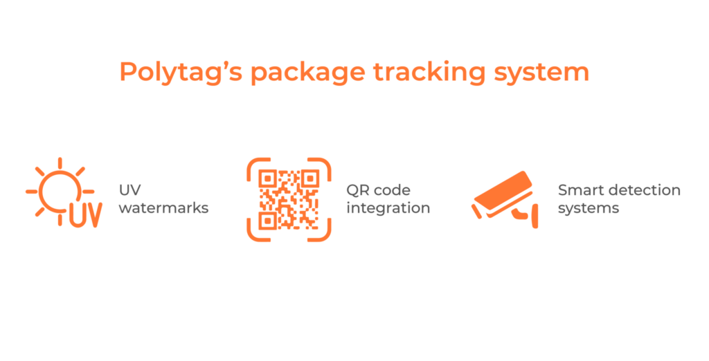 polytag tracking system