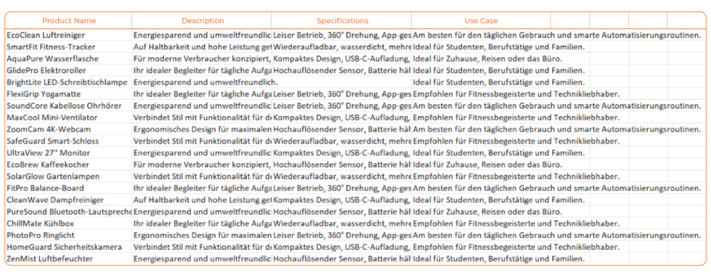 catalog translation