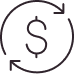 Make smarter technology investment decisions that directly support your growth
