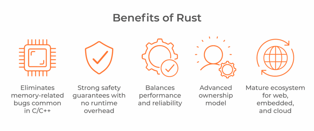 rust benefits