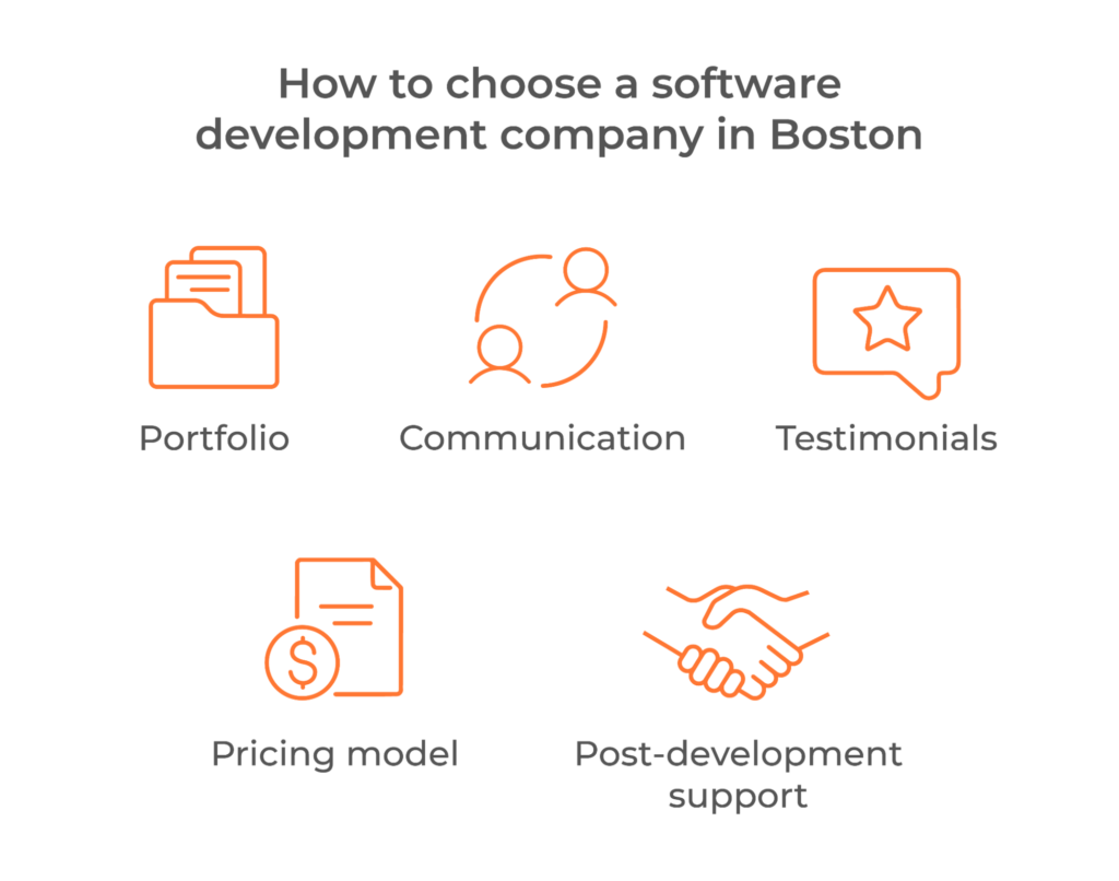 what to look for in a software development company