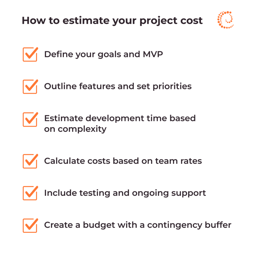 custom app development cost estimation