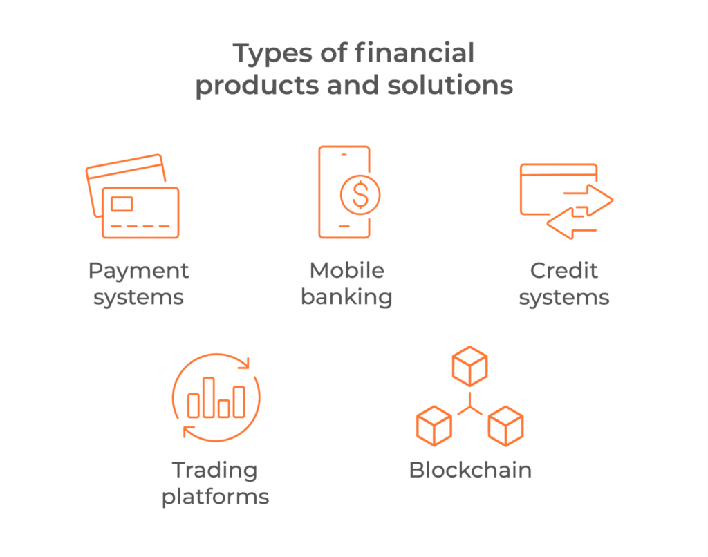 types of financial technology