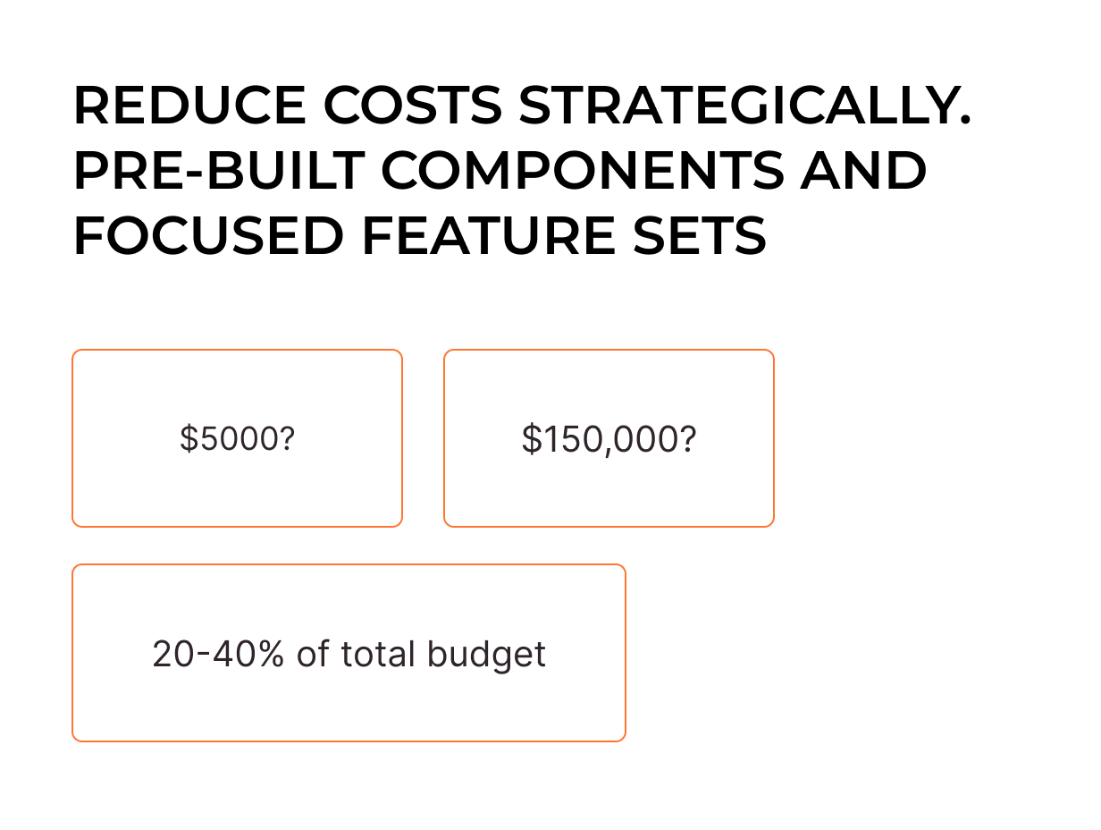 MVP Development Cost in 2026: Complete Pricing Guide