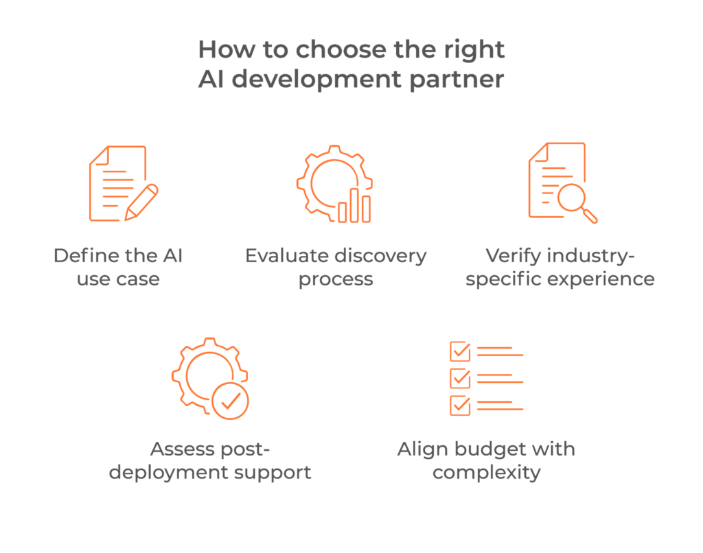 how to choose ai development company in the USA