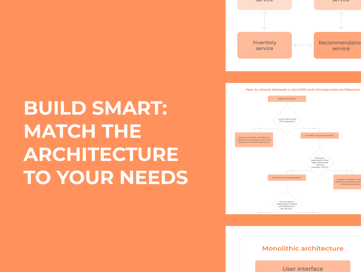 Microservices vs Monolithic Architecture: What’s Better?