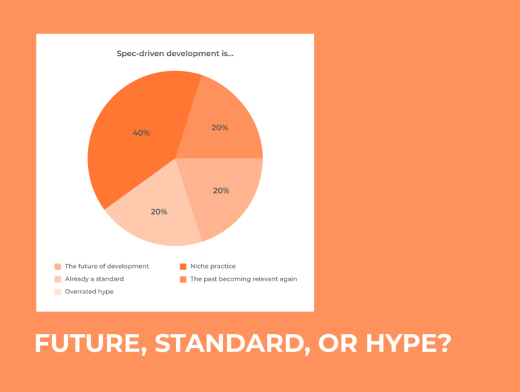 What Is Spec-Driven Development? Implementation Framework & Best Practices