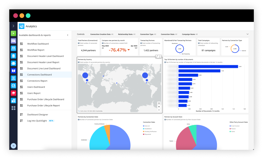 tradeshift AI reports